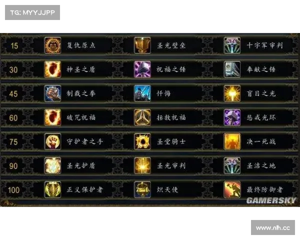 魔兽世界技能键改革：突破传统，革新操作